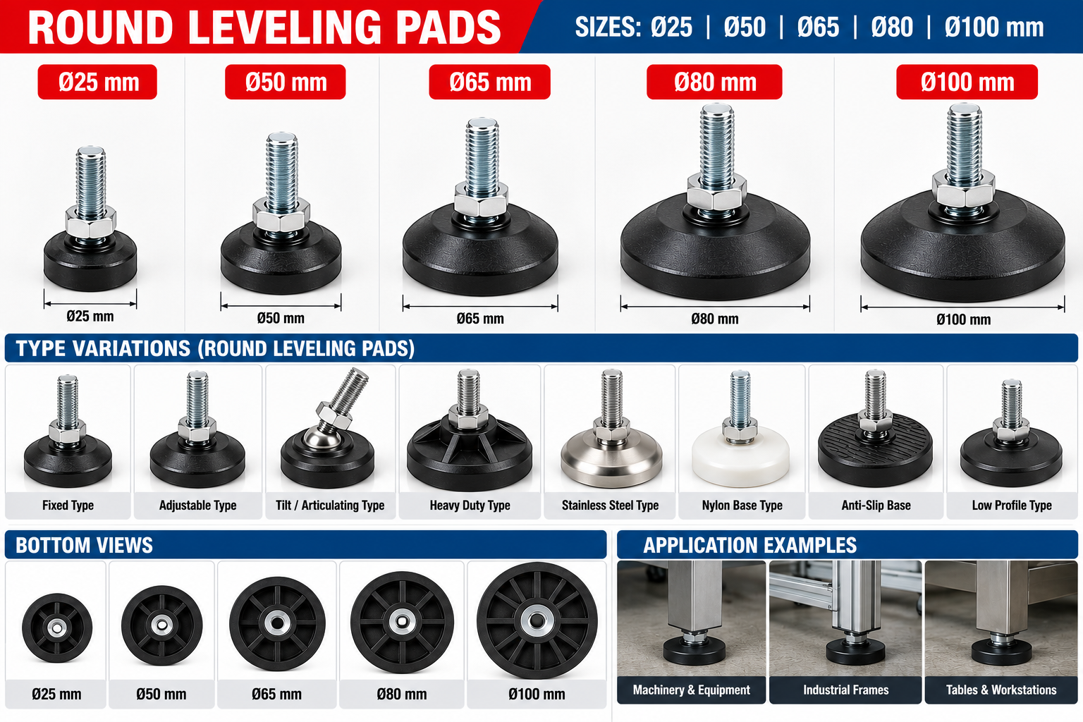 Leveling Pad — TN Enterprises Chennai