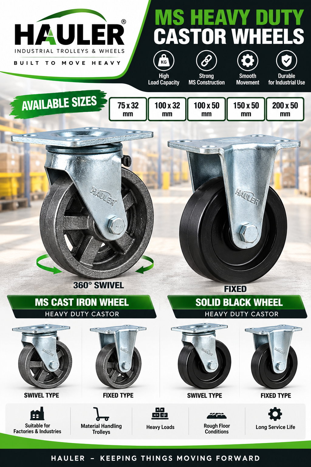 MS Heavy-Duty Castor Wheel — TN Enterprises Chennai