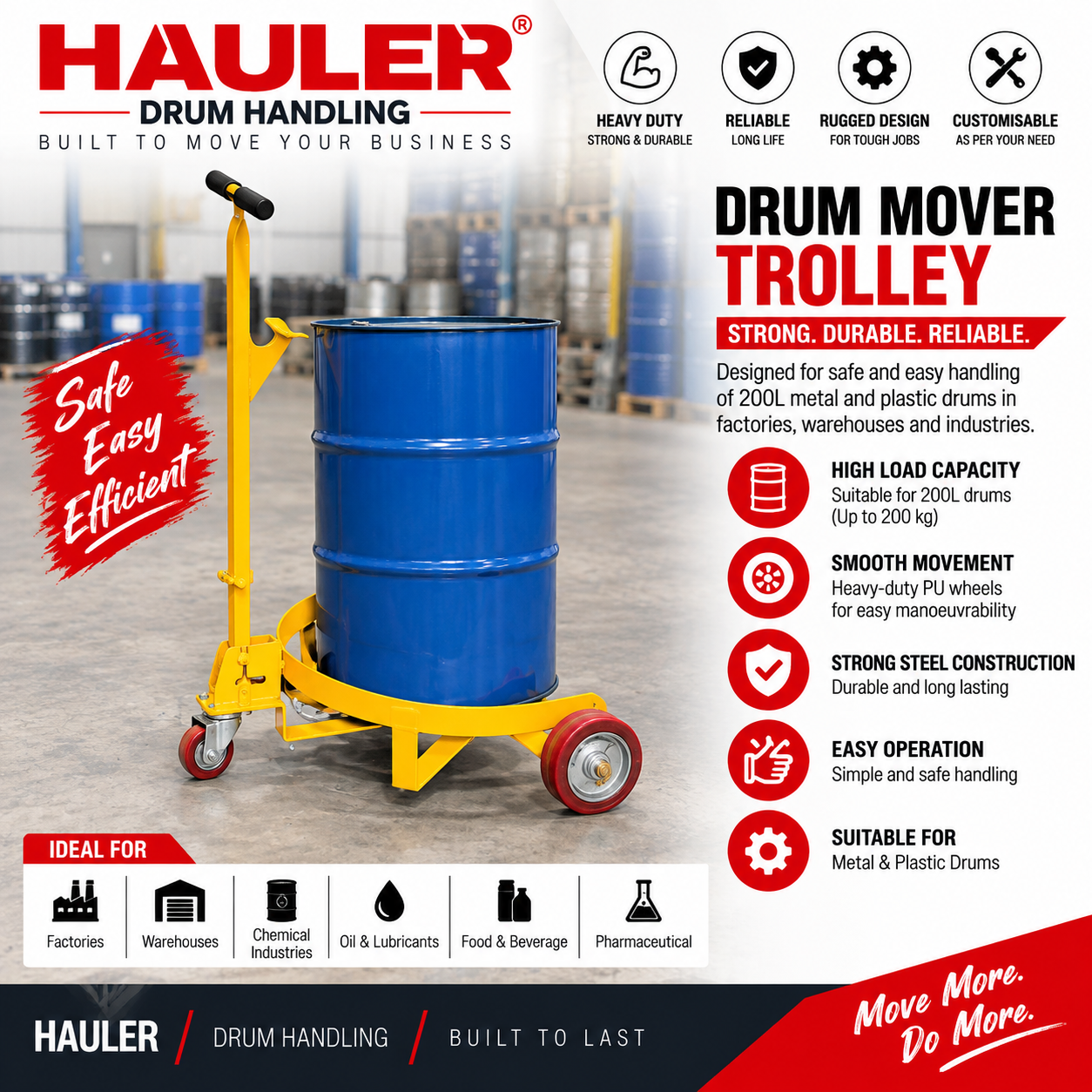 Drum Handling Trolley — TN Enterprises Chennai